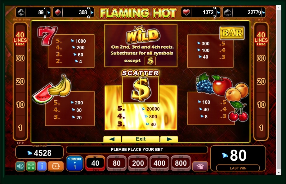 flaming hot slot machine detail image 0