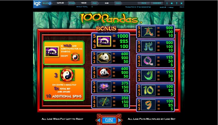 100 pandas slot machine detail image 1