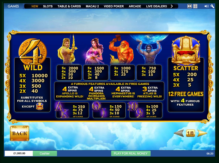 age of the gods: furious 4 slot machine detail image 1