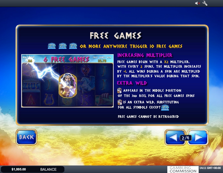 age of the gods: king of olympus slot machine detail image 2