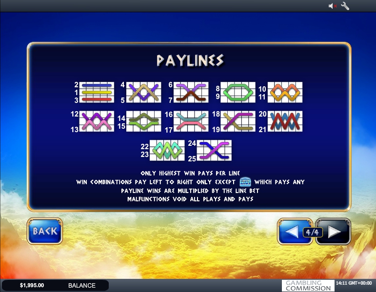 age of the gods: king of olympus slot machine detail image 0