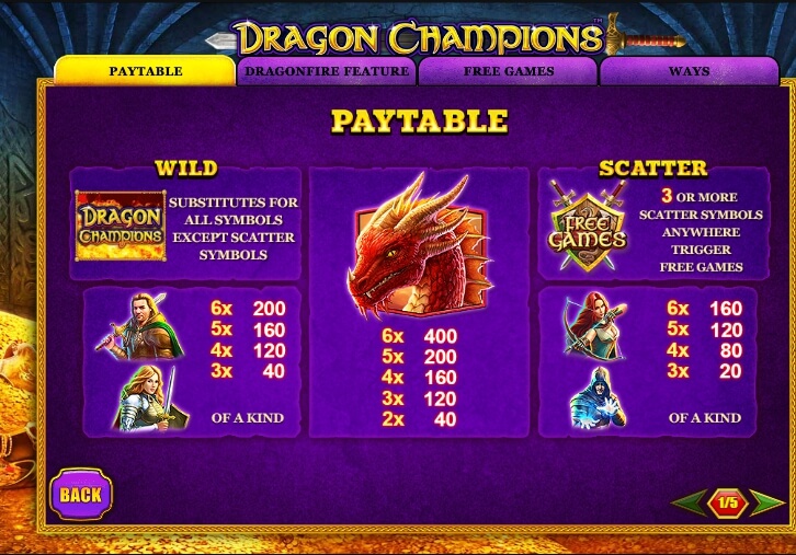 dragon champions slot machine detail image 1