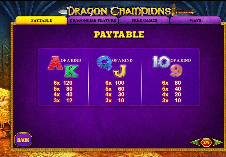 dragon champions slot machine detail image 2