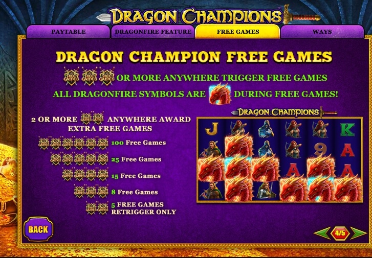 dragon champions slot machine detail image 4