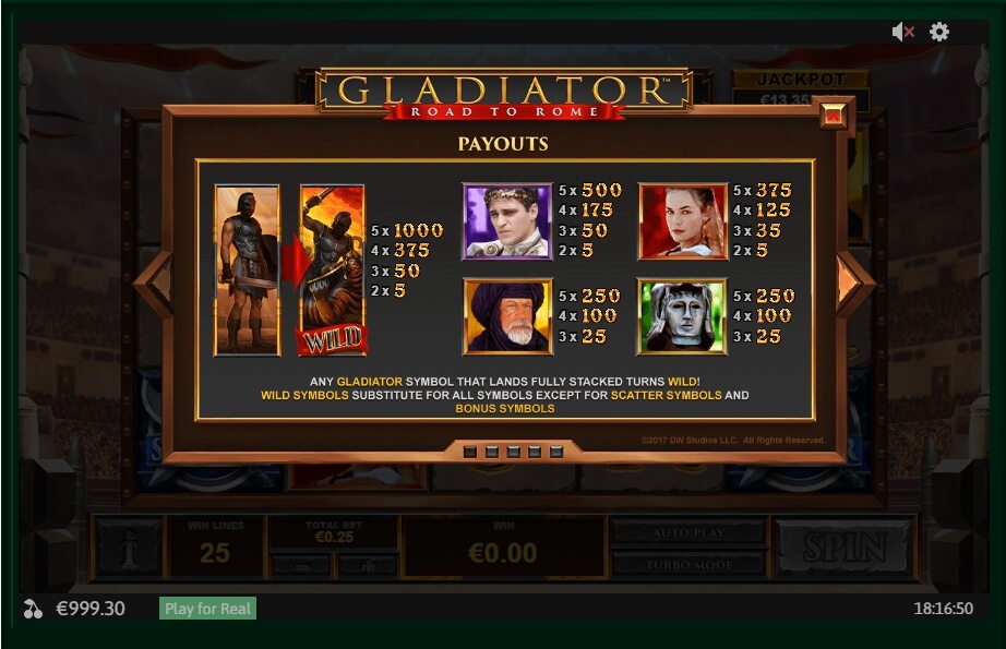gladiator road to rome slot machine detail image 1