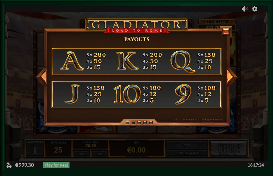gladiator road to rome slot machine detail image 2