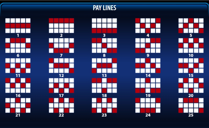 michael jackson king of pop slot machine detail image 8