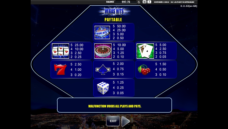 vegas hits slot machine detail image 1