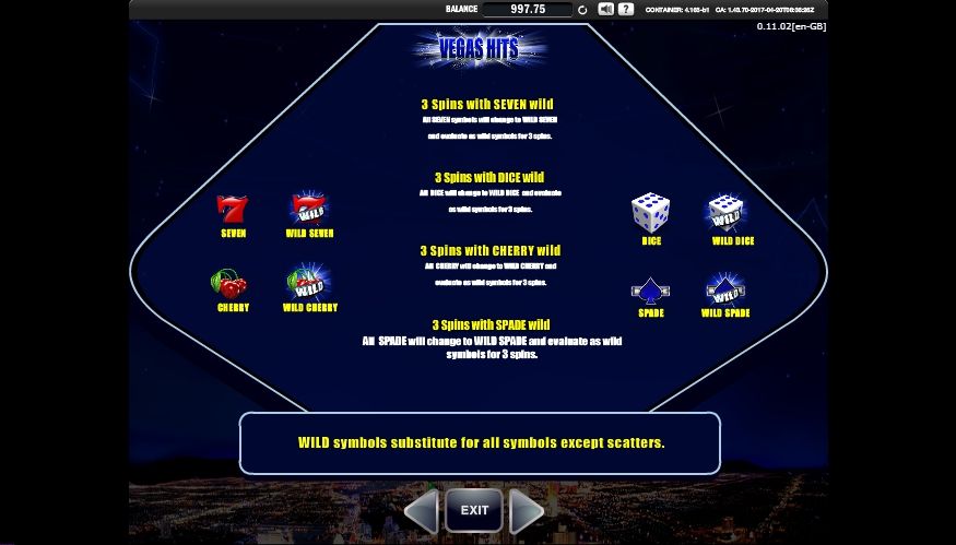 vegas hits slot machine detail image 4