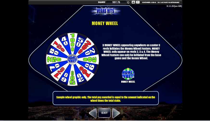 vegas hits slot machine detail image 8