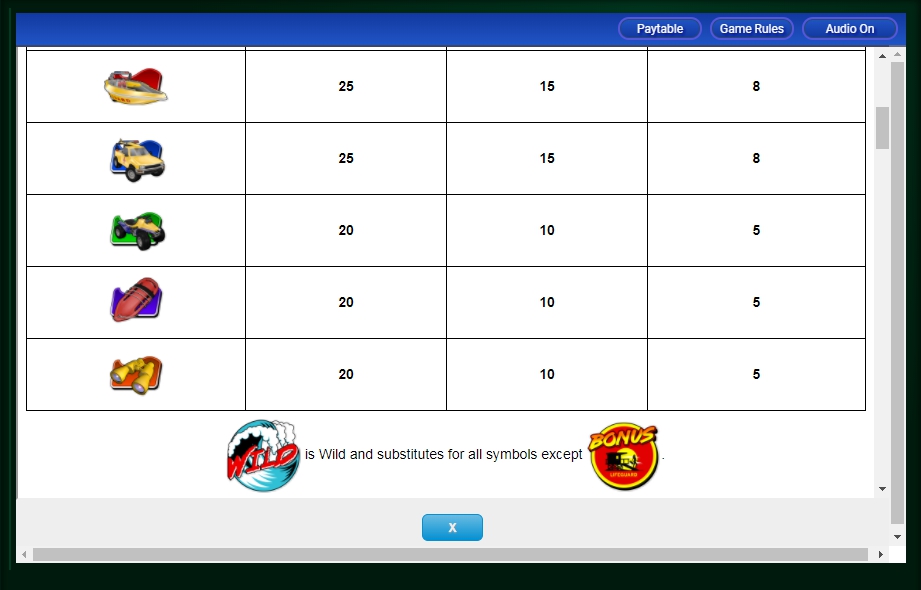 baywatch slot machine detail image 9
