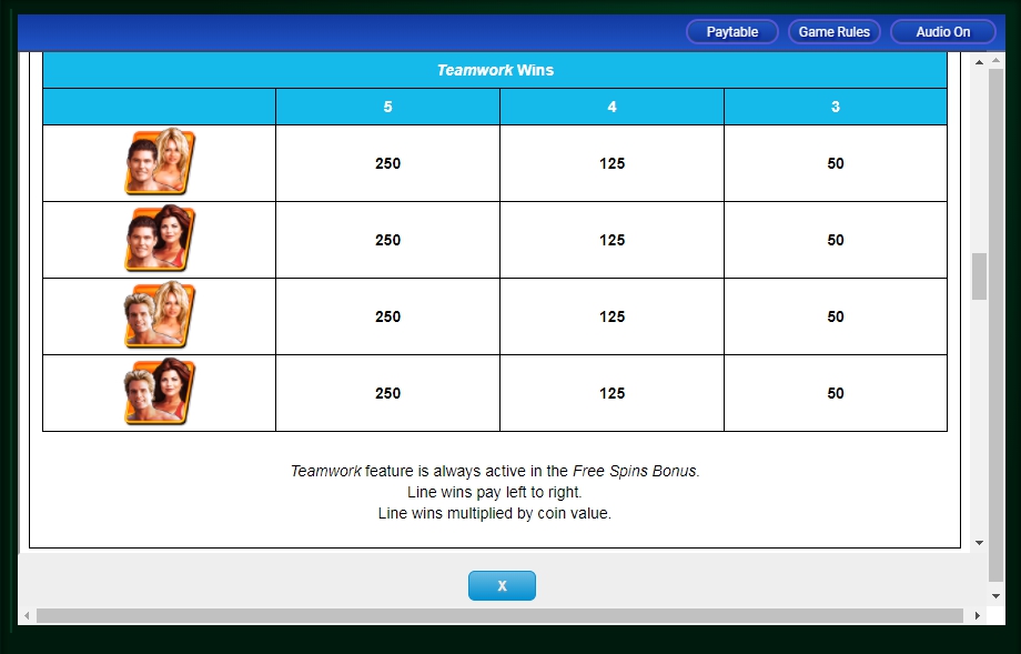 baywatch slot machine detail image 2