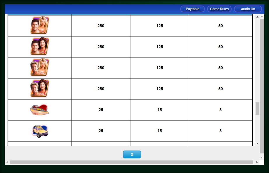 baywatch slot machine detail image 5