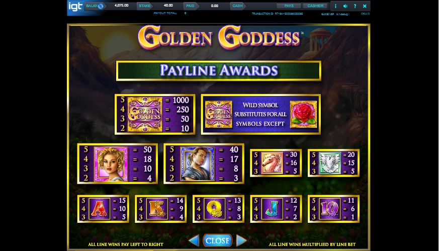 golden goddess slot machine detail image 2