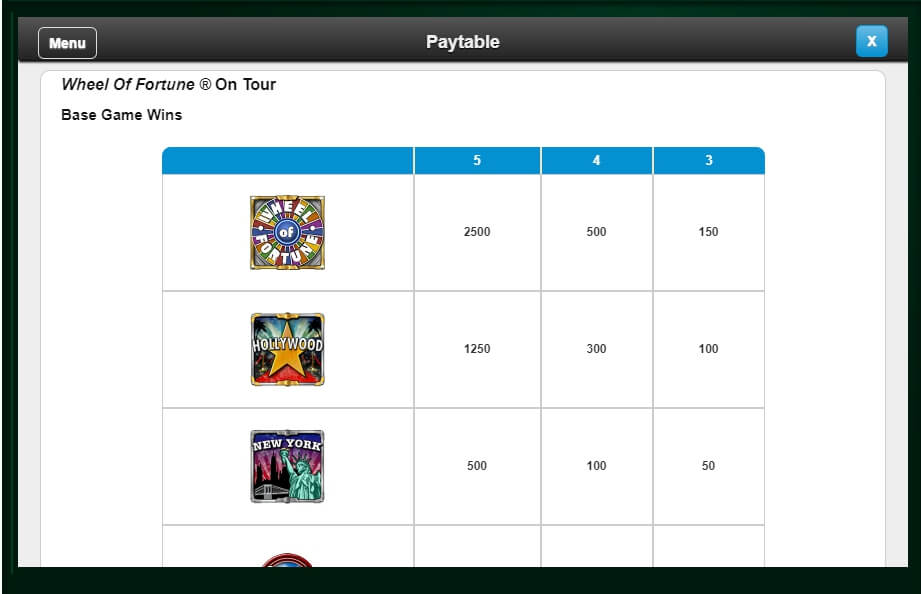 wheel of fortune on tour slot machine detail image 1