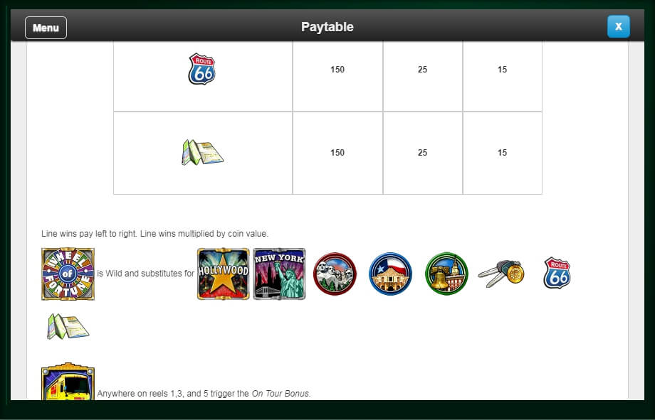 wheel of fortune on tour slot machine detail image 3