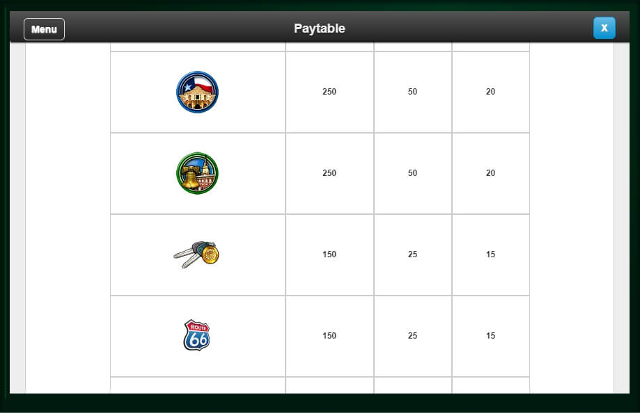 wheel of fortune on tour slot machine detail image 7