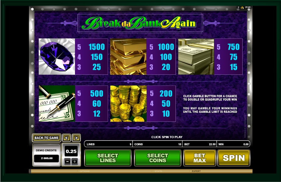 break da bank again slot machine detail image 2