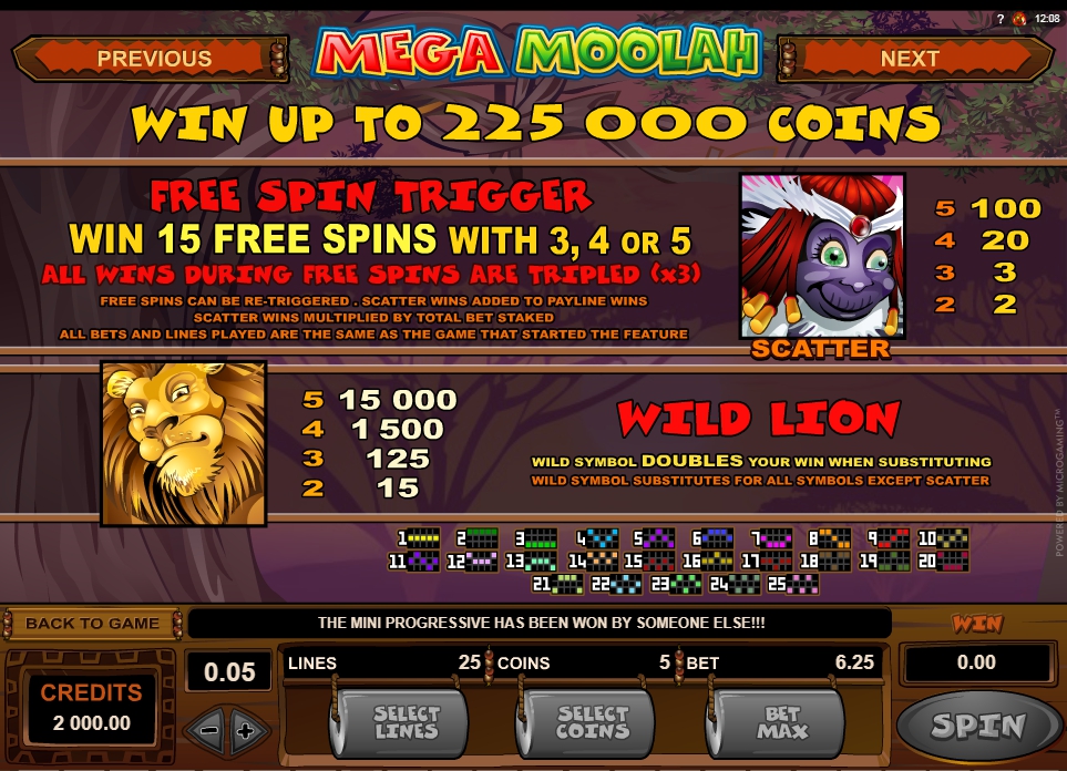 mega moolah slot machine detail image 2