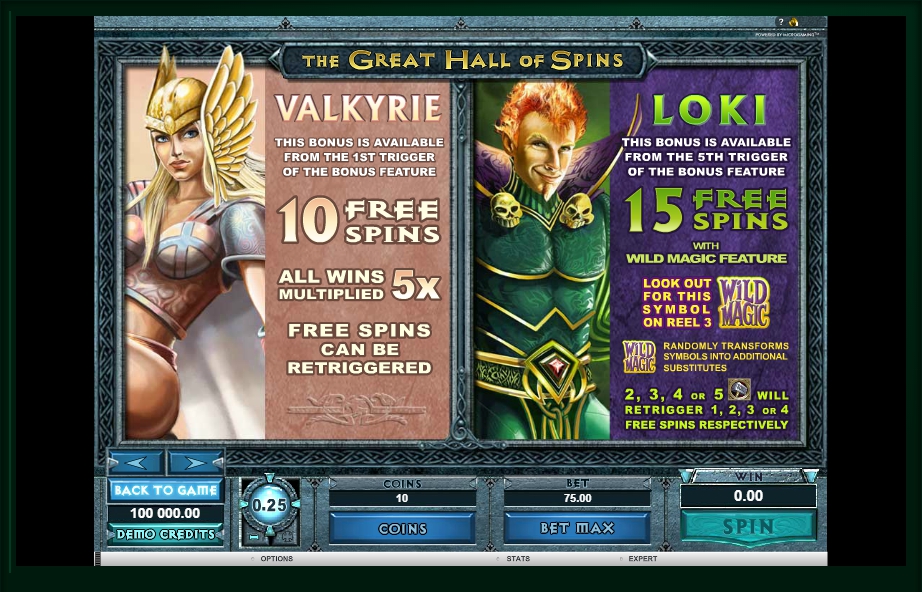 thunderstruck 2 slot machine detail image 0