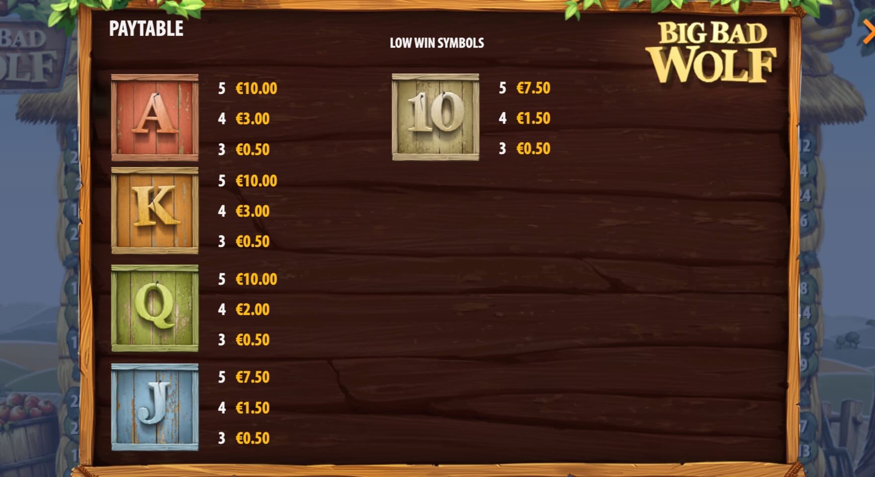 Big Bad Wolf Big Bad Wolf symboler