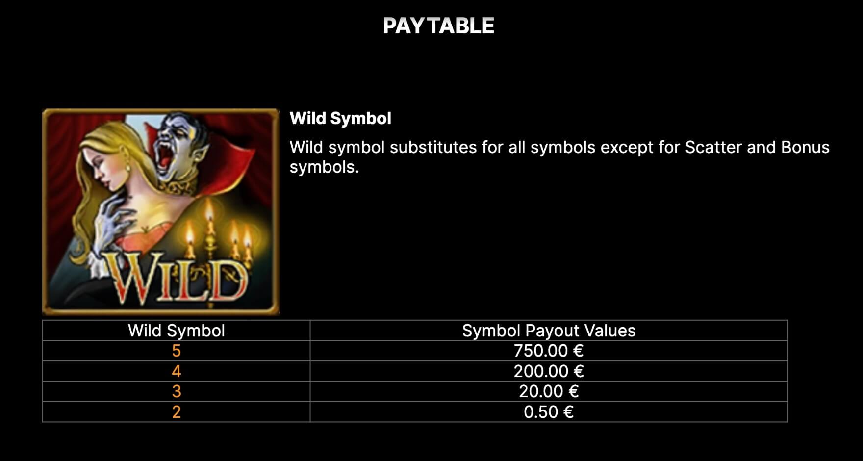 Blood Suckers Blood Suckers slot