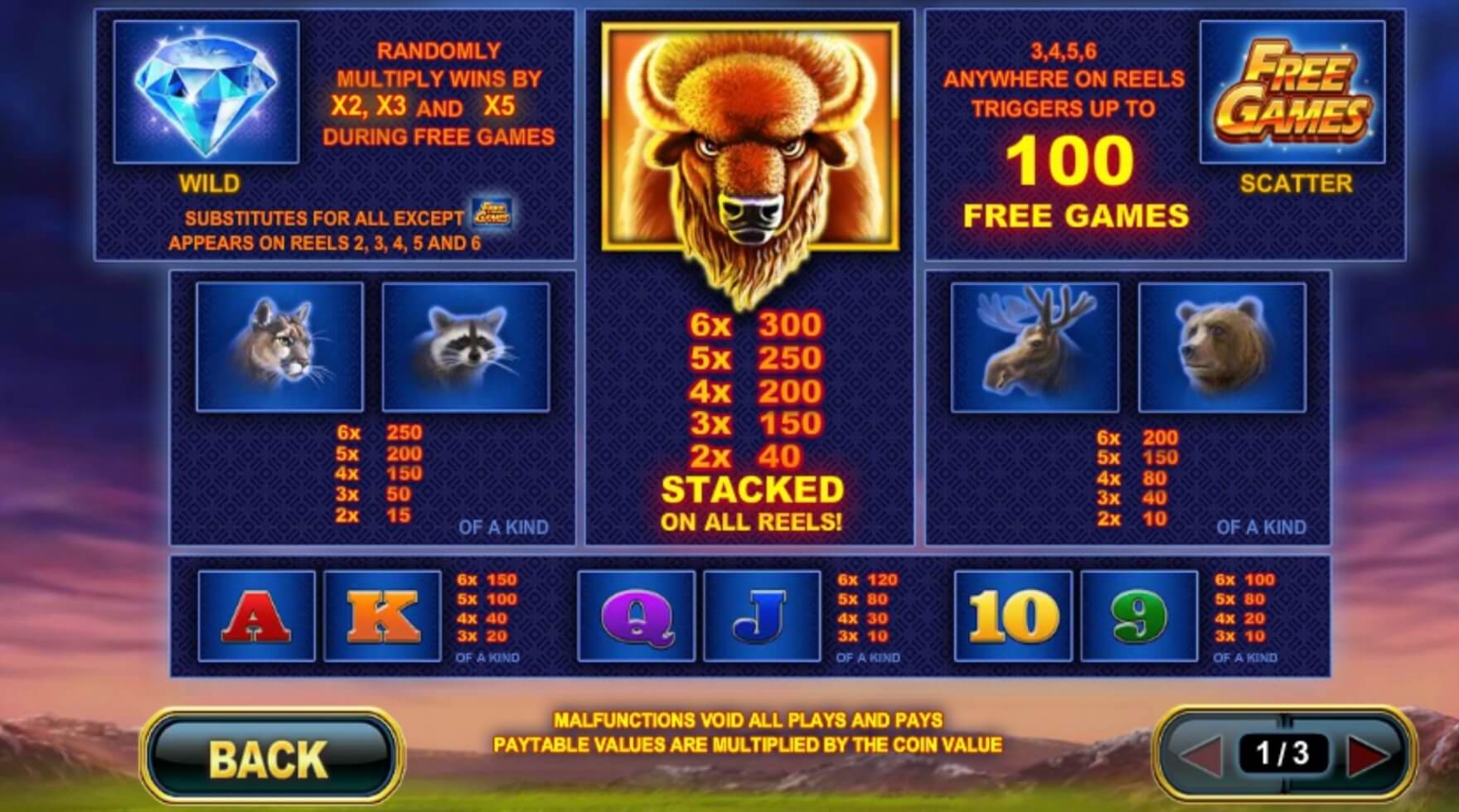 Buffalo Blitz Buffalo Blitz symboler