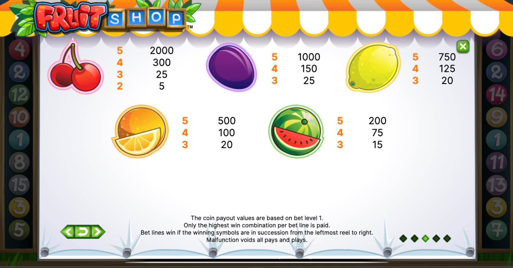 Fruit Shop Fruit Shop symboler