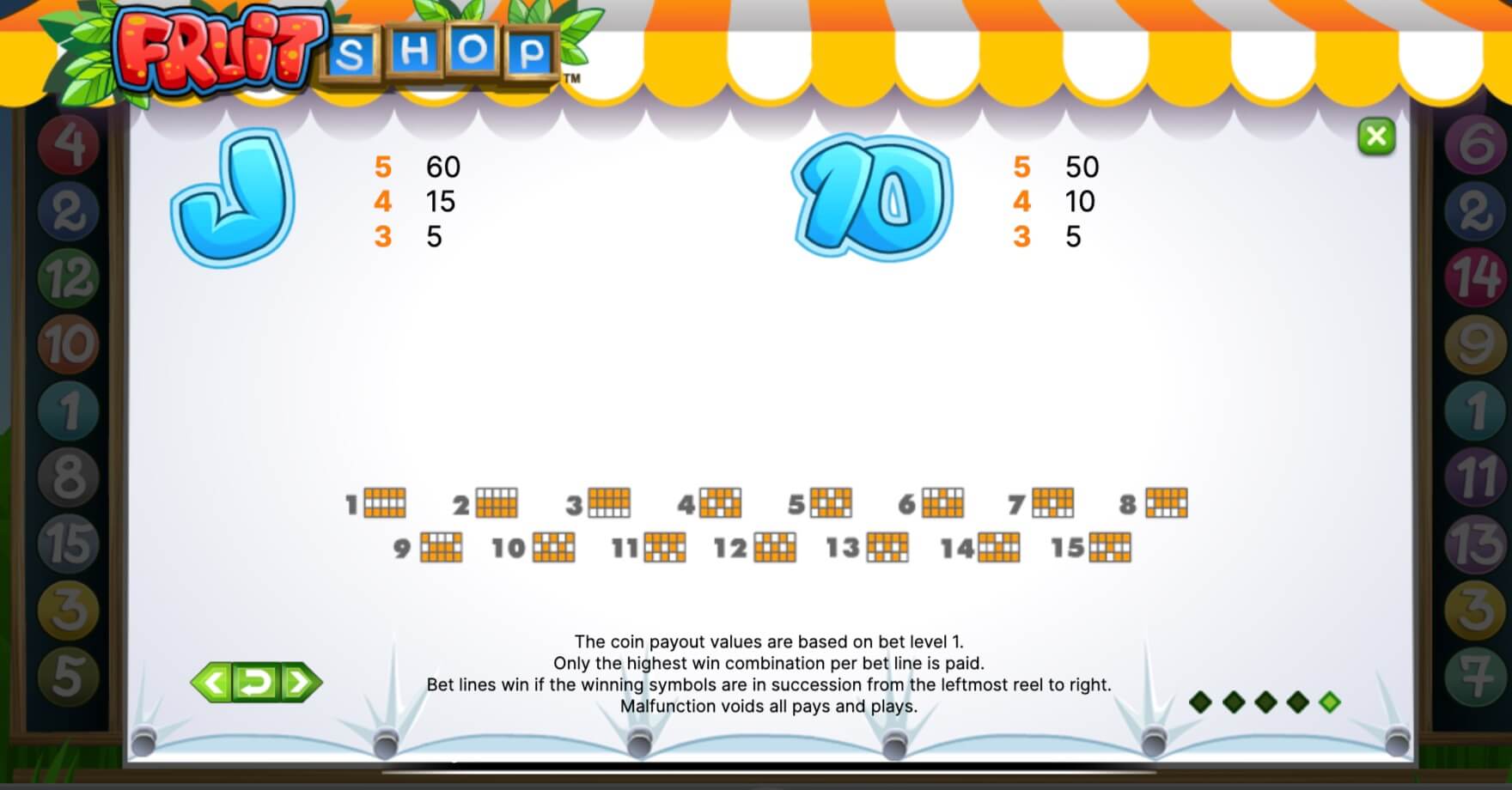 Fruit Shop Fruit Shop symboler