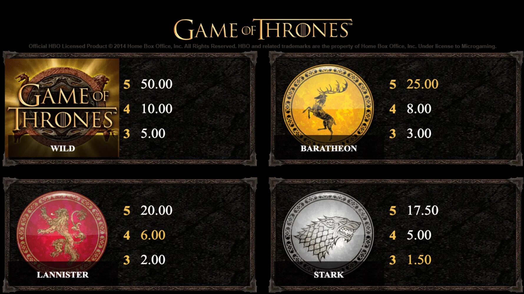 Games of Thrones Games of Thrones symboler