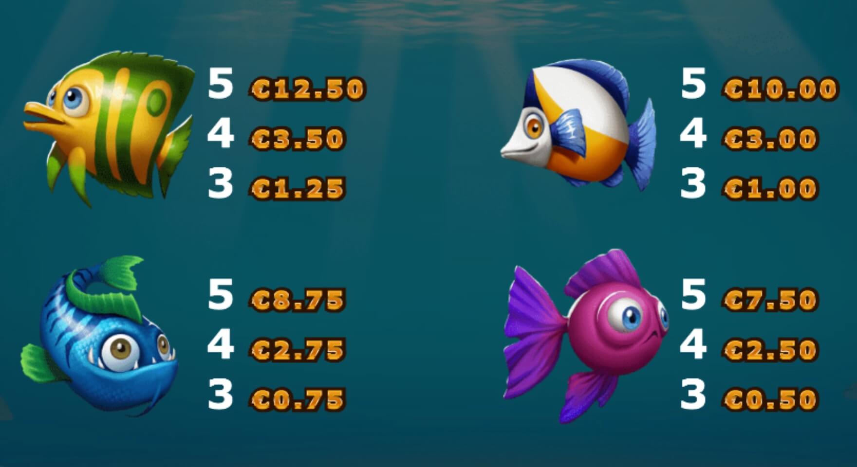 Golden Fish Tank Golden Fish Tank symboler