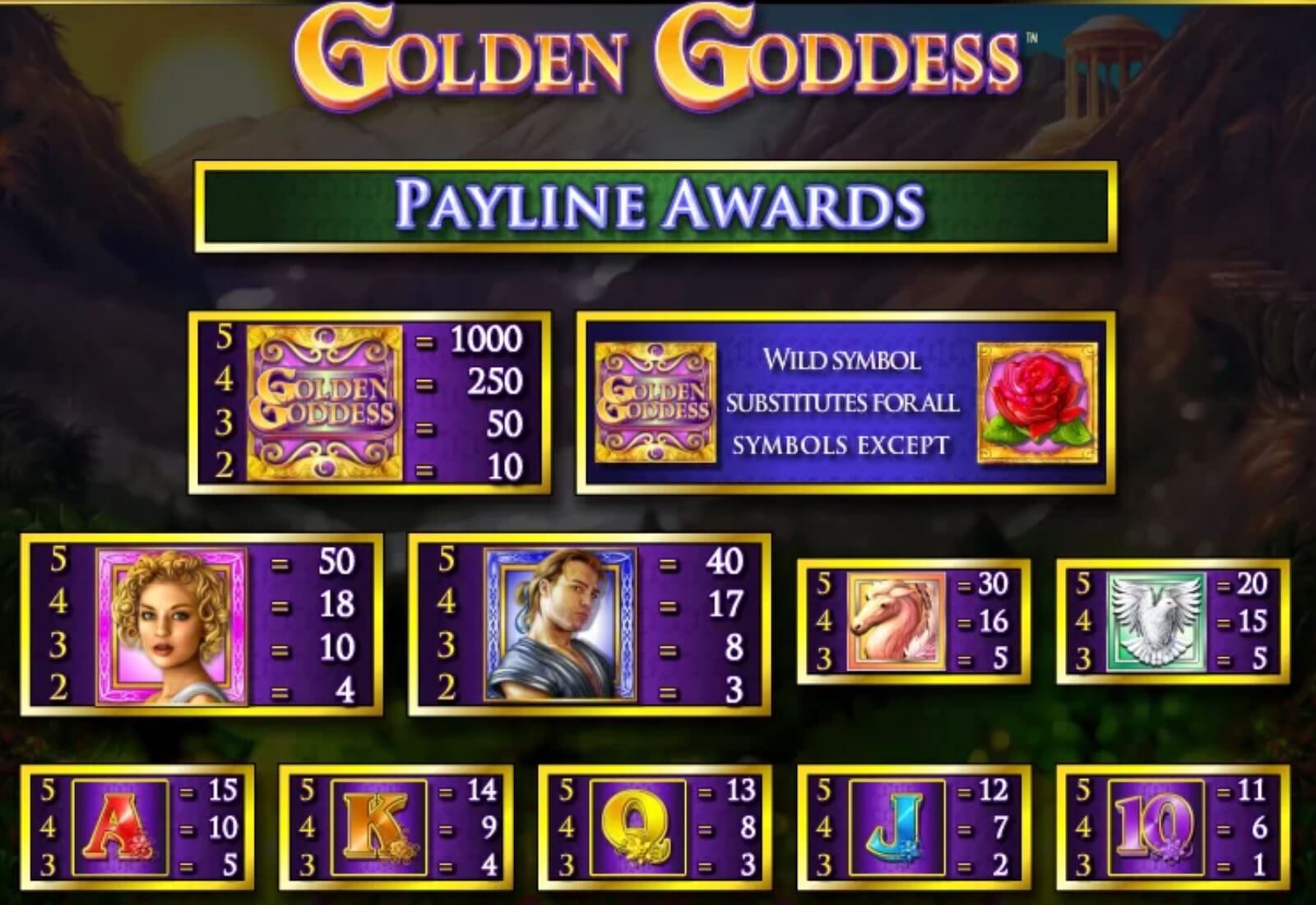 Golden Goddess Golden Goddess symboler