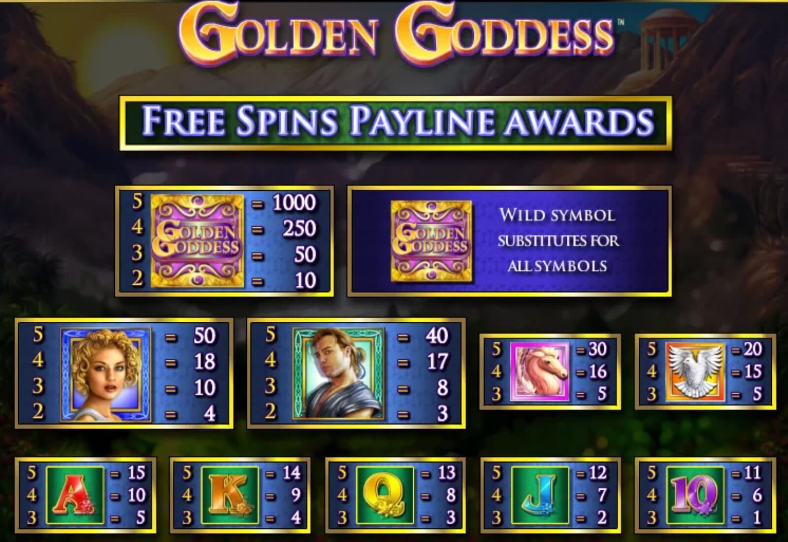 Golden Goddess Golden Goddess Gratisspinn