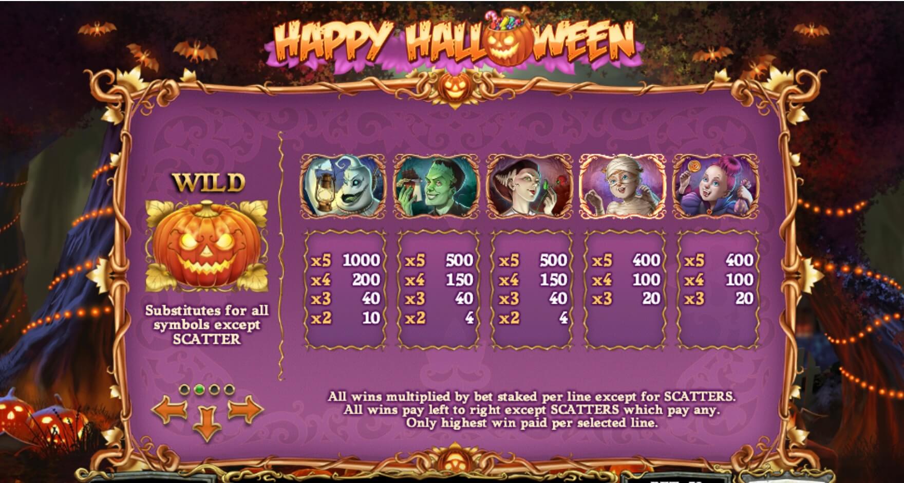 Happy Halloween Happy Halloween symboler