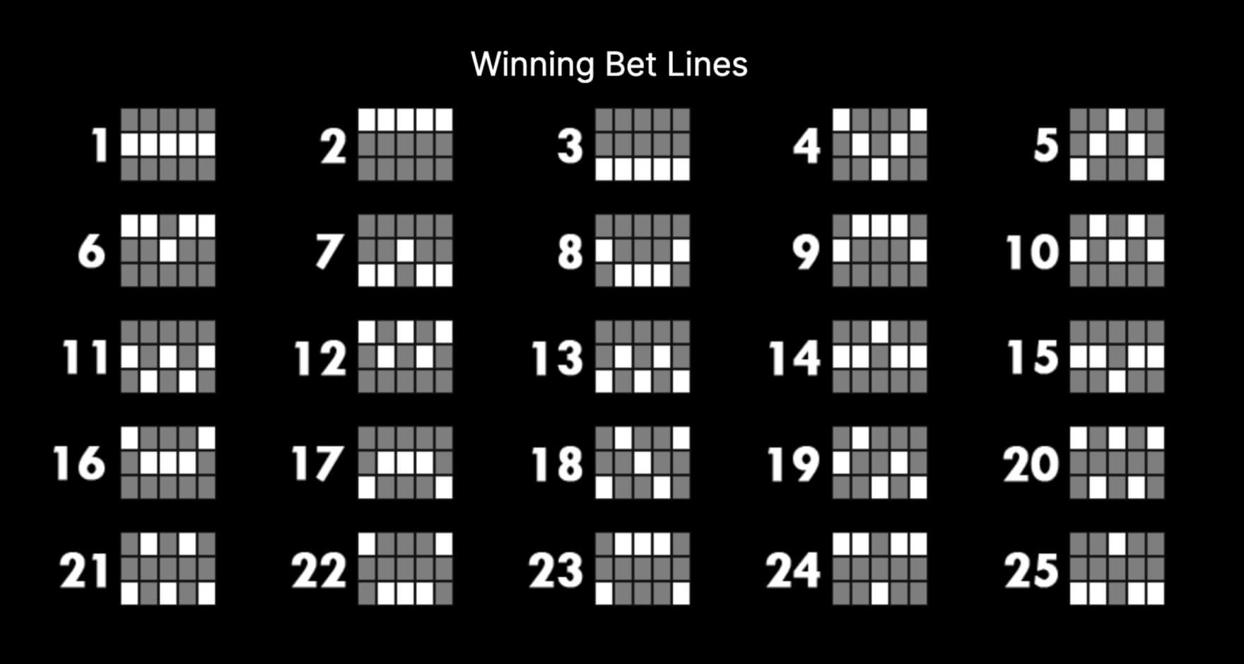 Jack Hammer Jack Hammer Gevinstlinjer