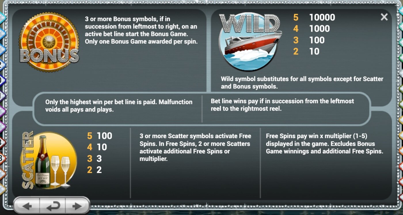 Mega Fortune Gratisspinn