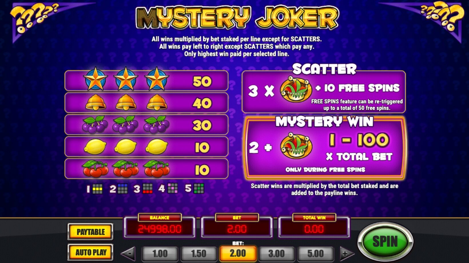 Mystery Joker Mystery Joker symboler