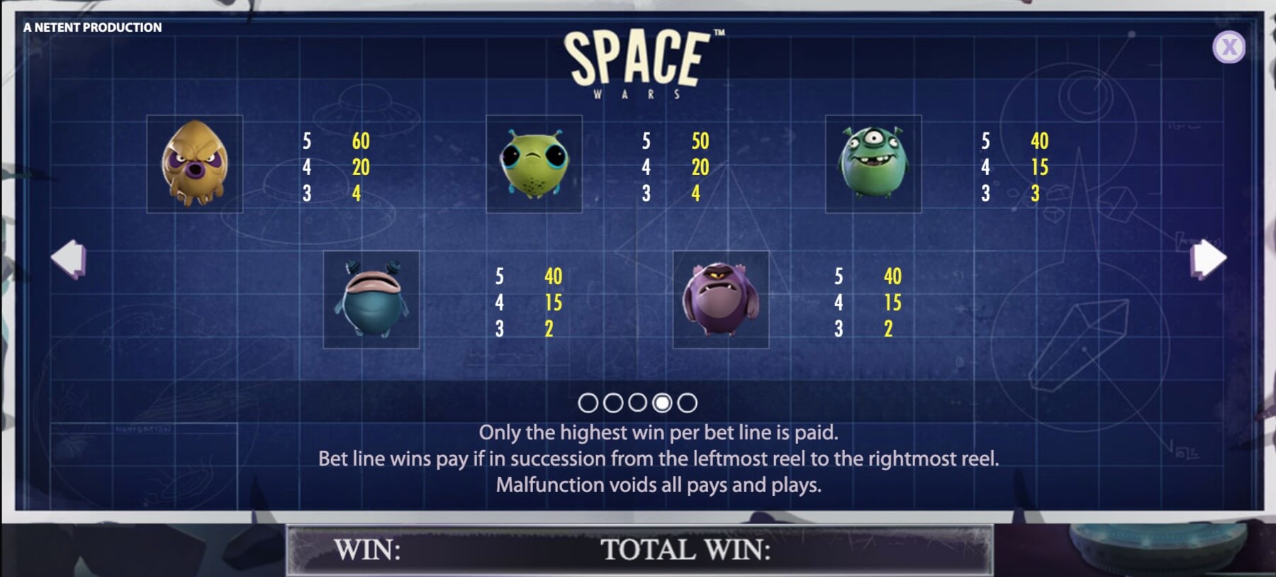 Space Wars Space Wars symboler