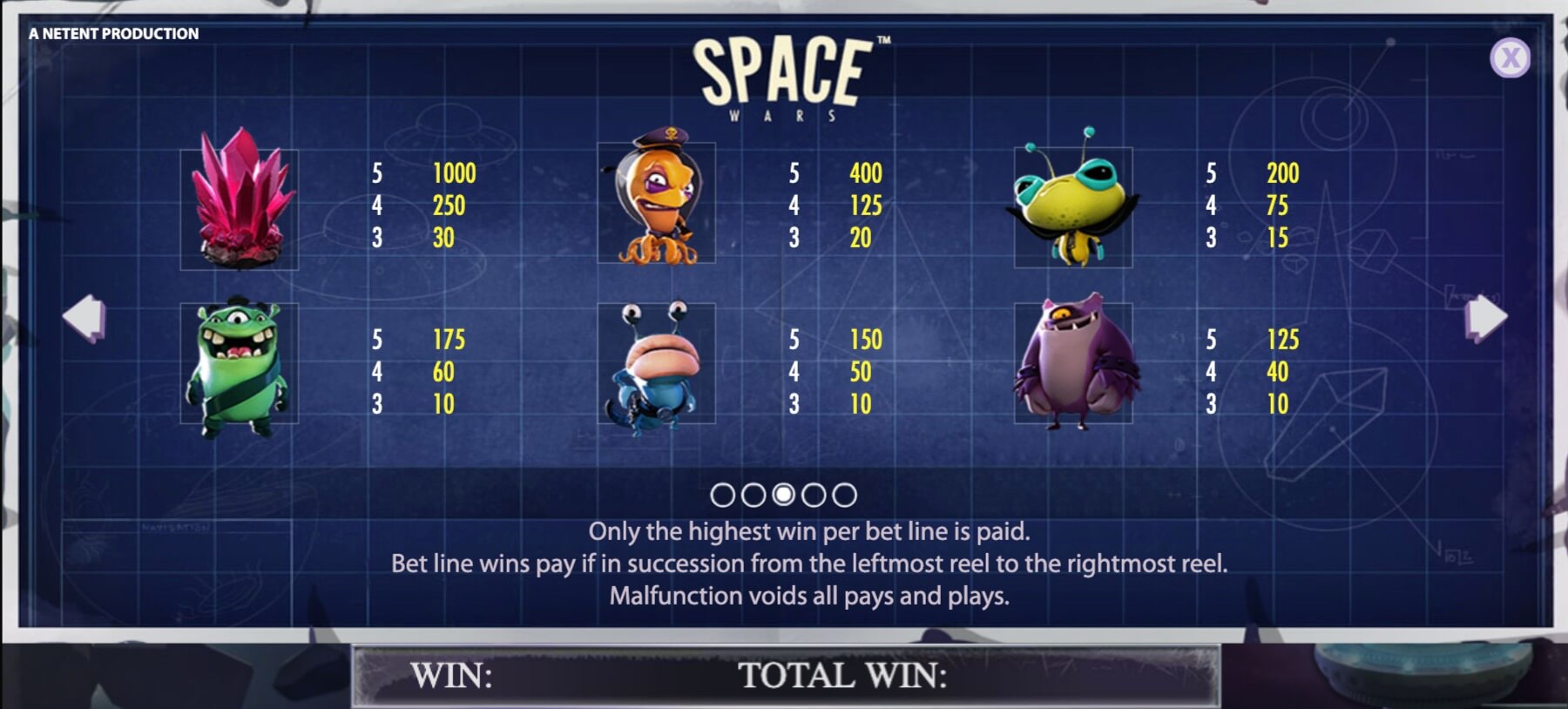 Space Wars Space Wars symboler