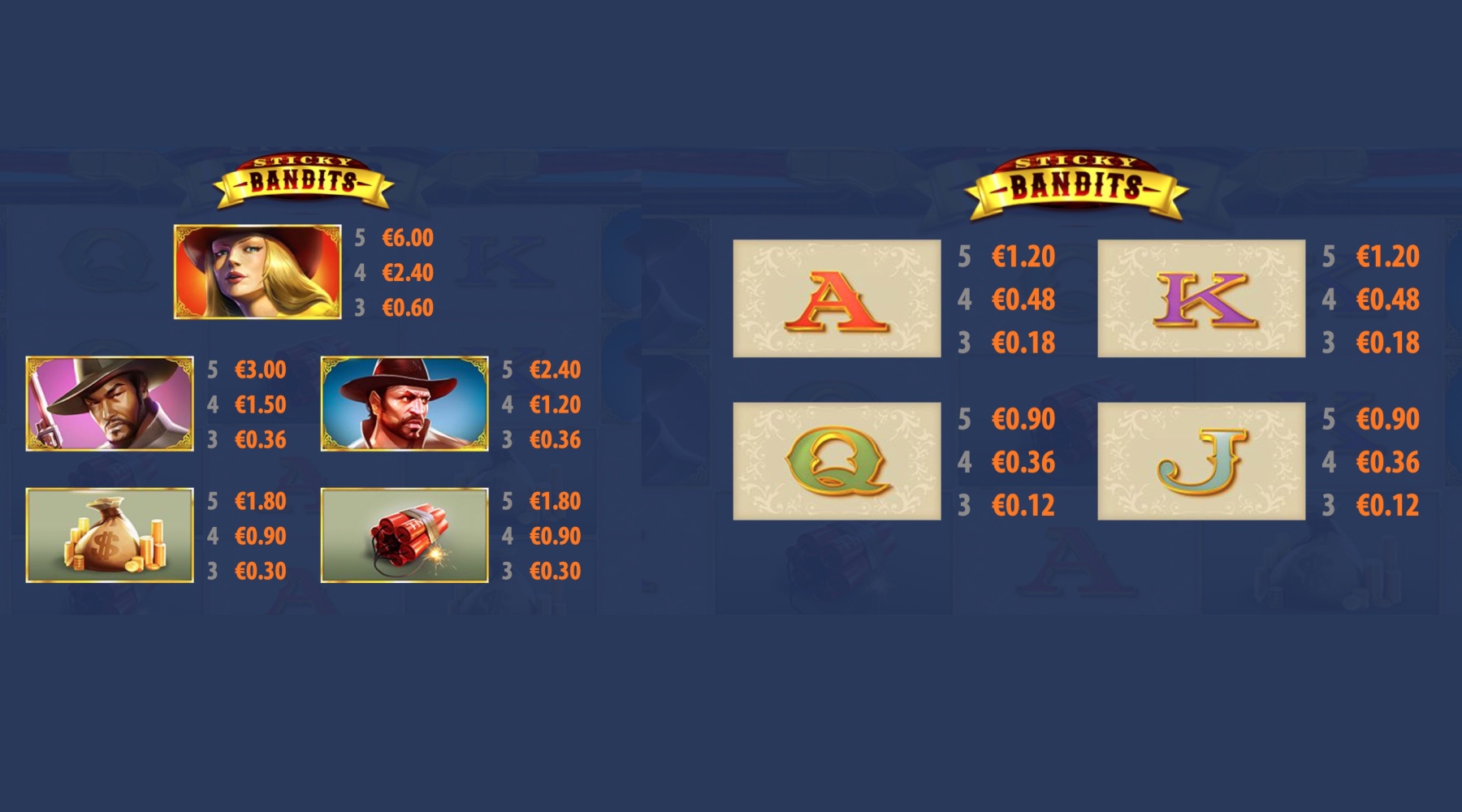 Sticky Bandits Sticky Bandits symboler