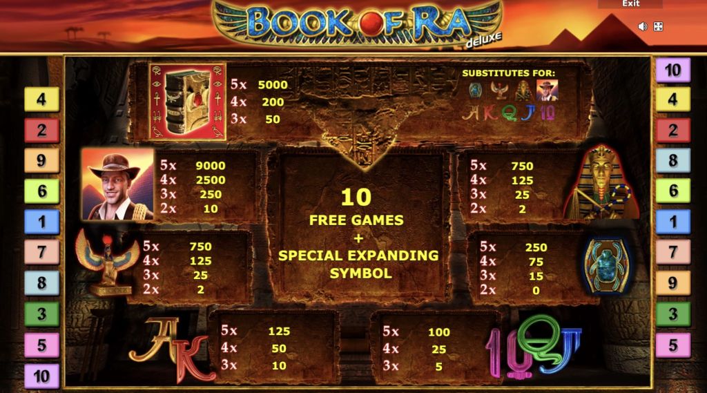 Book Of Ra Deluxe Book Of Ra Deluxe symboler