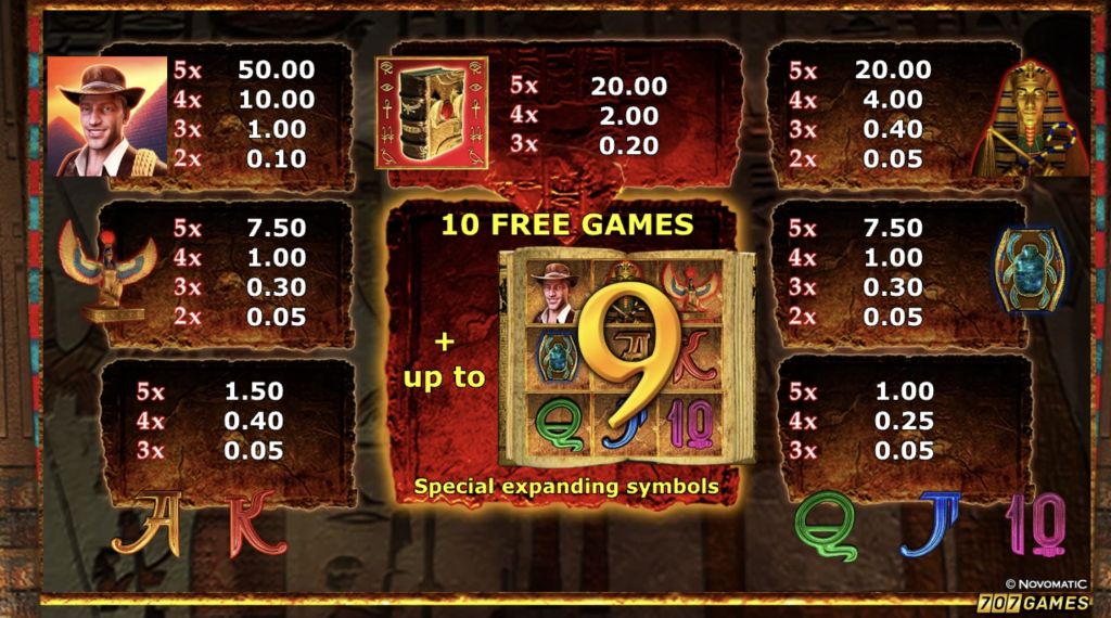 Book Of Ra Magic symboler