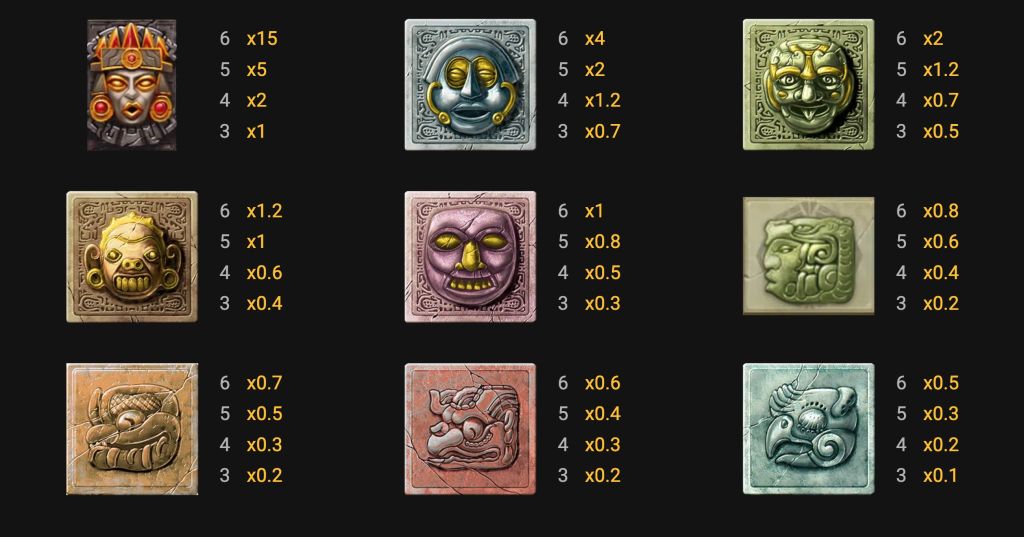 Gonzos Quest Megaways Gonzos Quest Megaways symboler