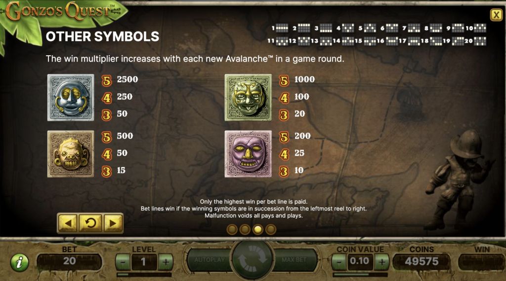 Gonzos Quest Gonzos Quest symboler