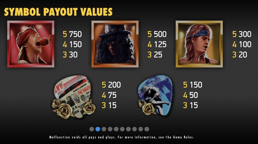 Guns N’ Roses Guns N’ Roses symboler