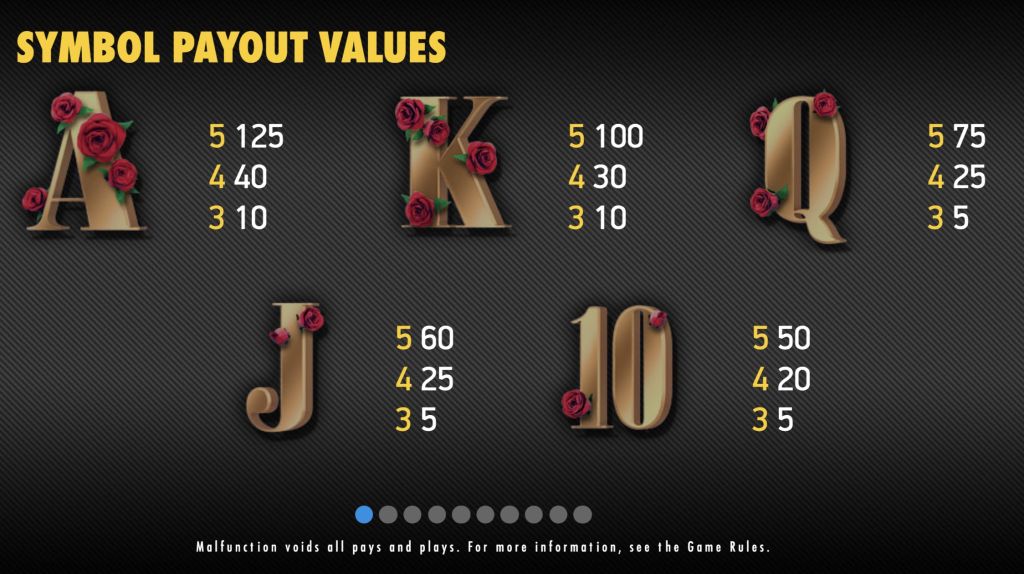 Guns N’ Roses Guns N’ Roses symboler