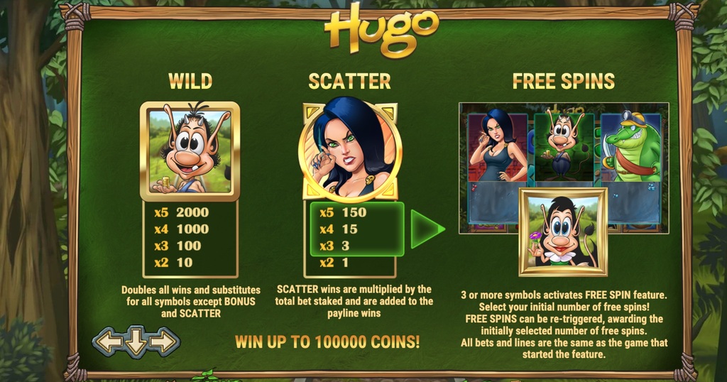 Hugo Hugo Gratisspinn