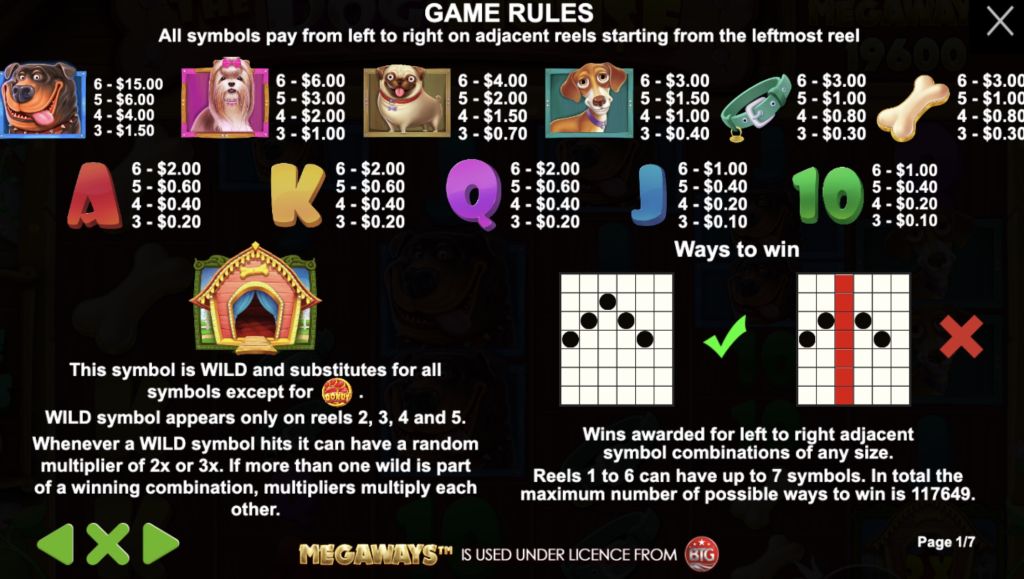 The Dog House Megaways The Dog House Megaways symboler