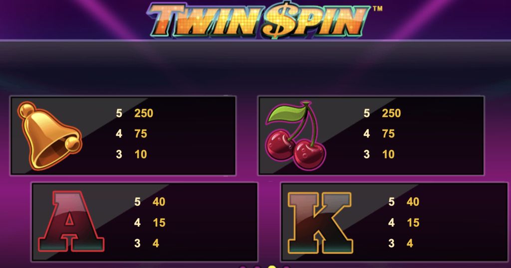 Twin Spin Twin Spin symboler