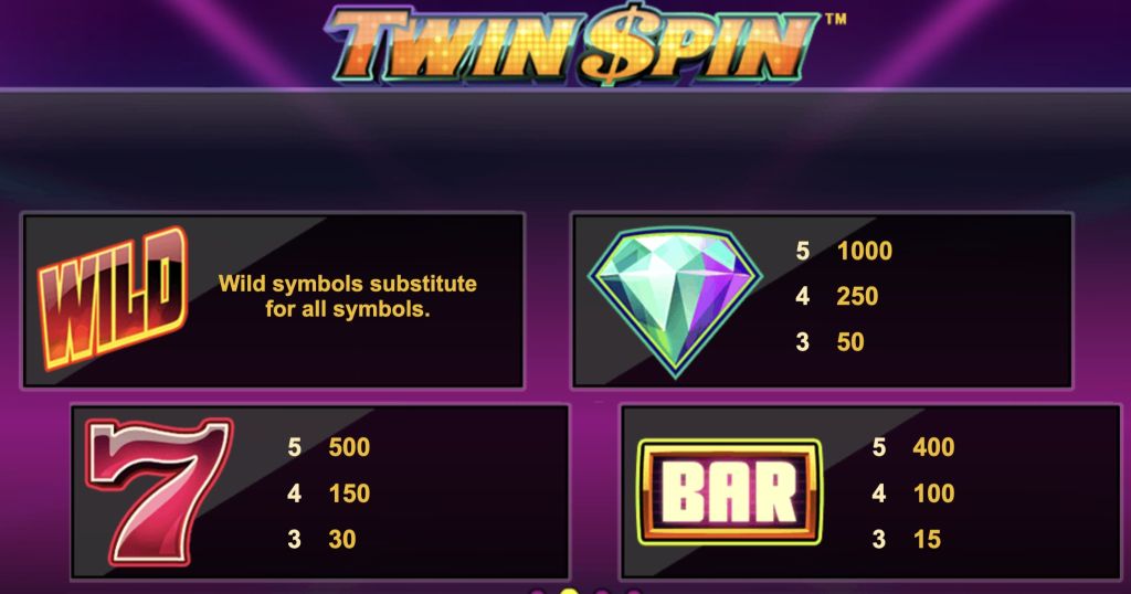 Twin Spin Twin Spin symboler